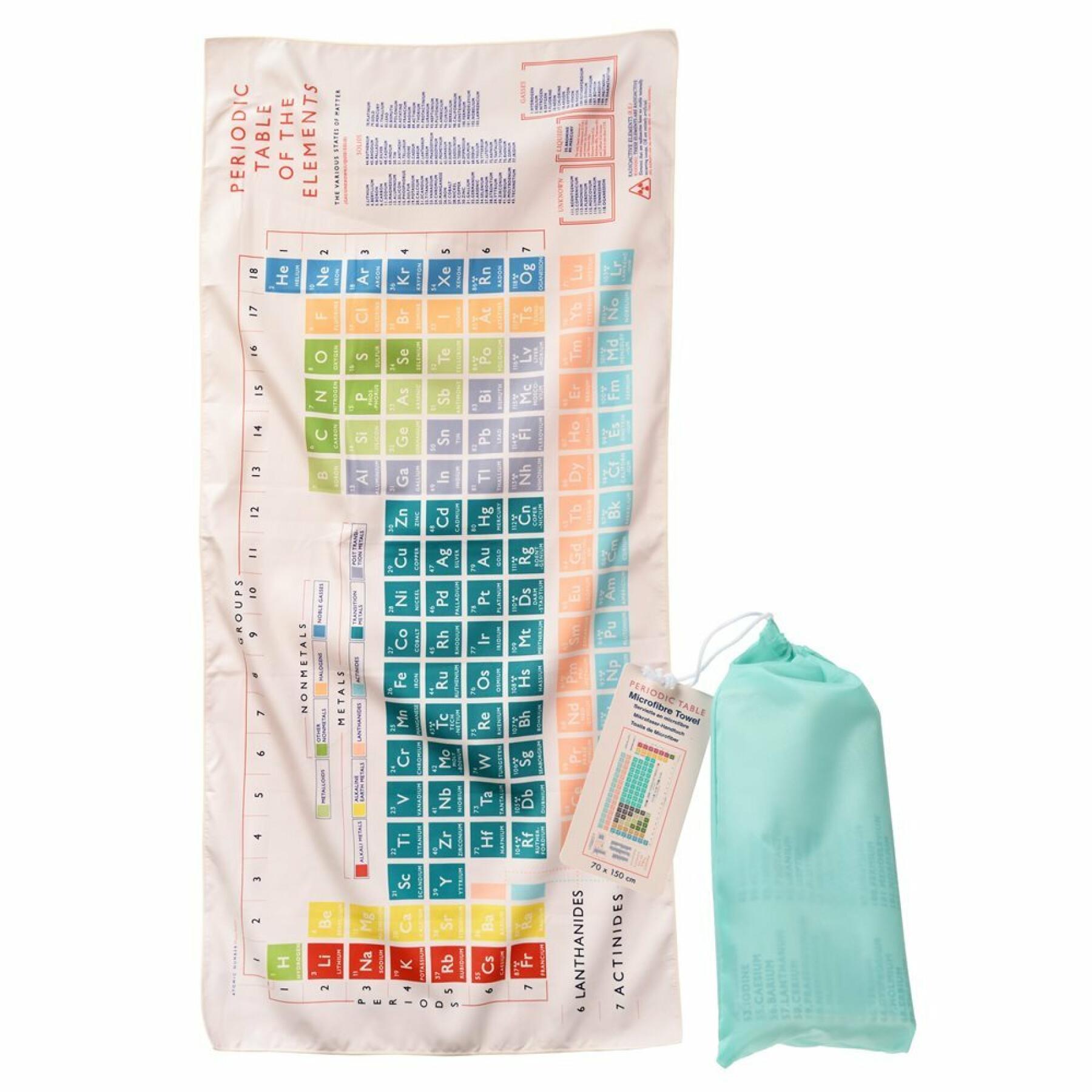 Handtuch aus Mikrofaser Kind Rex London Periodic Table