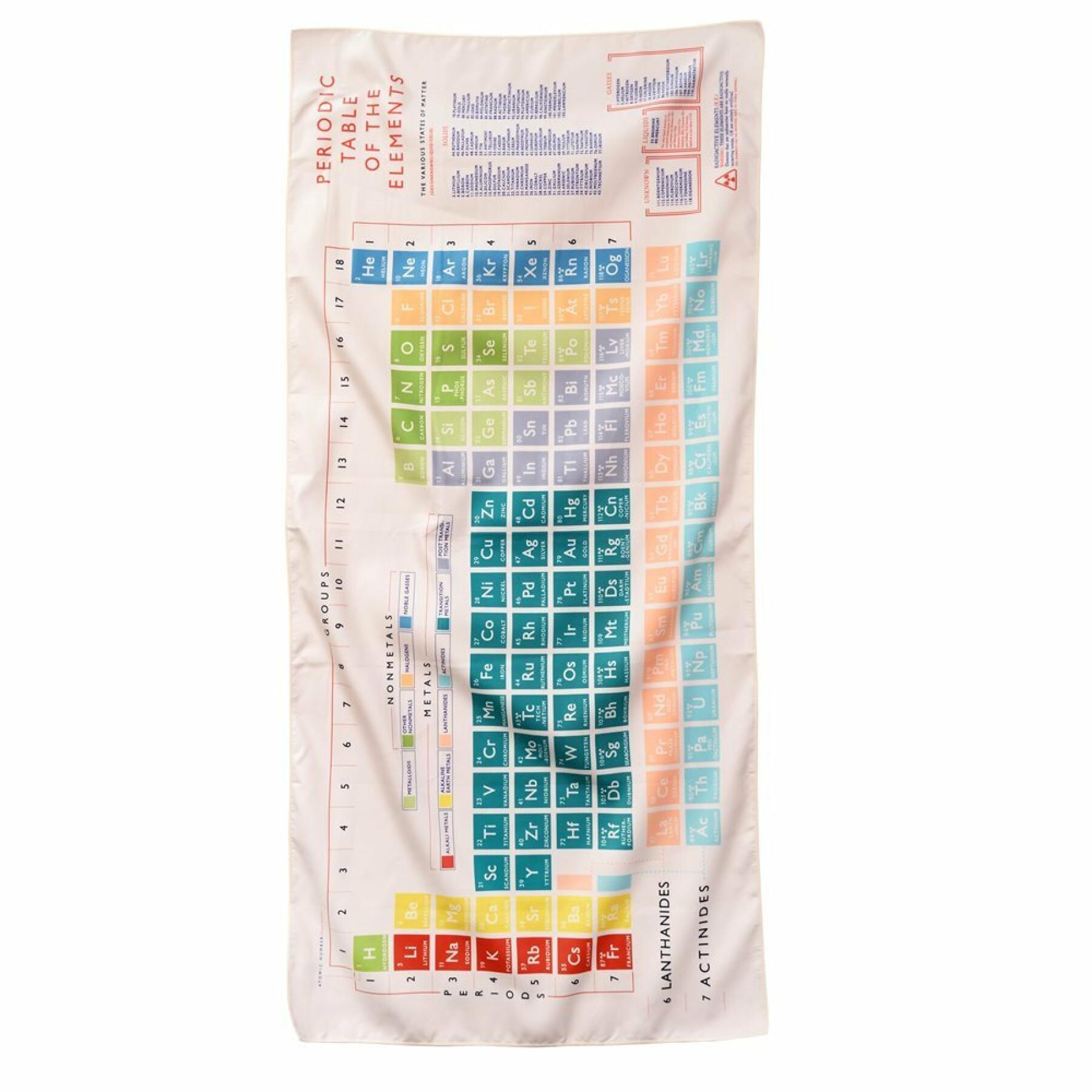 Handtuch aus Mikrofaser Kind Rex London Periodic Table