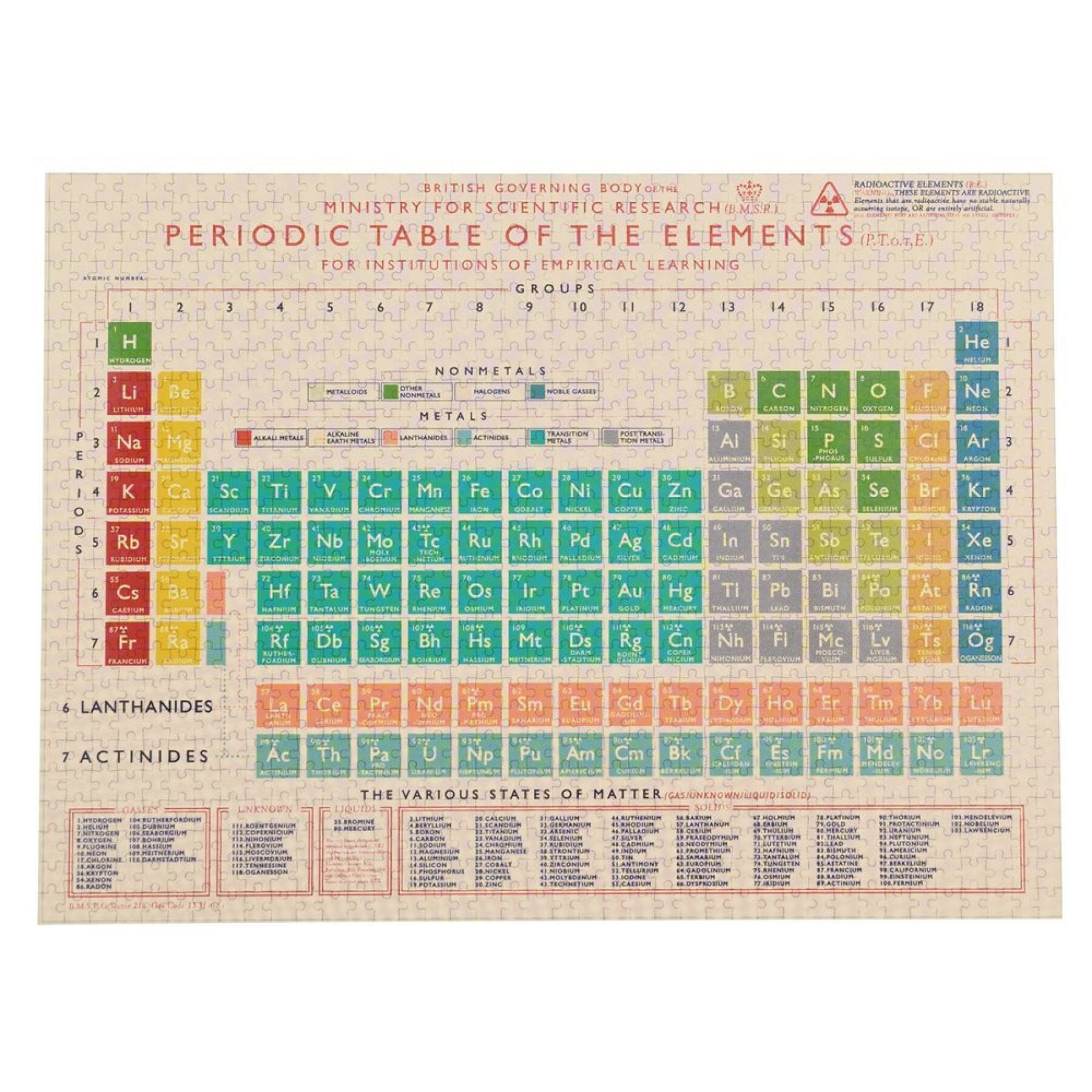 Puzzle 1000 Teile Rex London Periodic Table