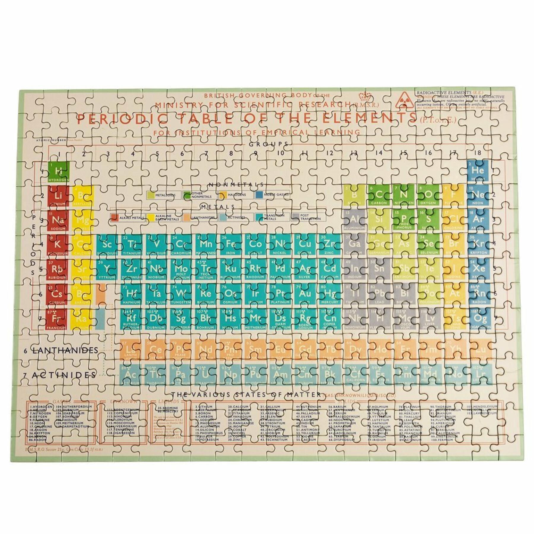 Puzzle 300 Teile Rex London Periodic Table